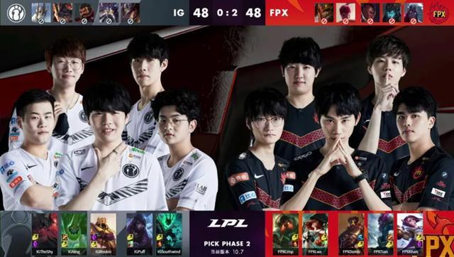 基础薪资 基础薪资