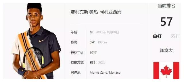 轮换变化 轮换变化