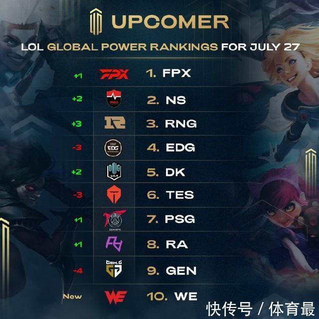 的配合